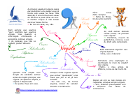 Vírgula.pdf